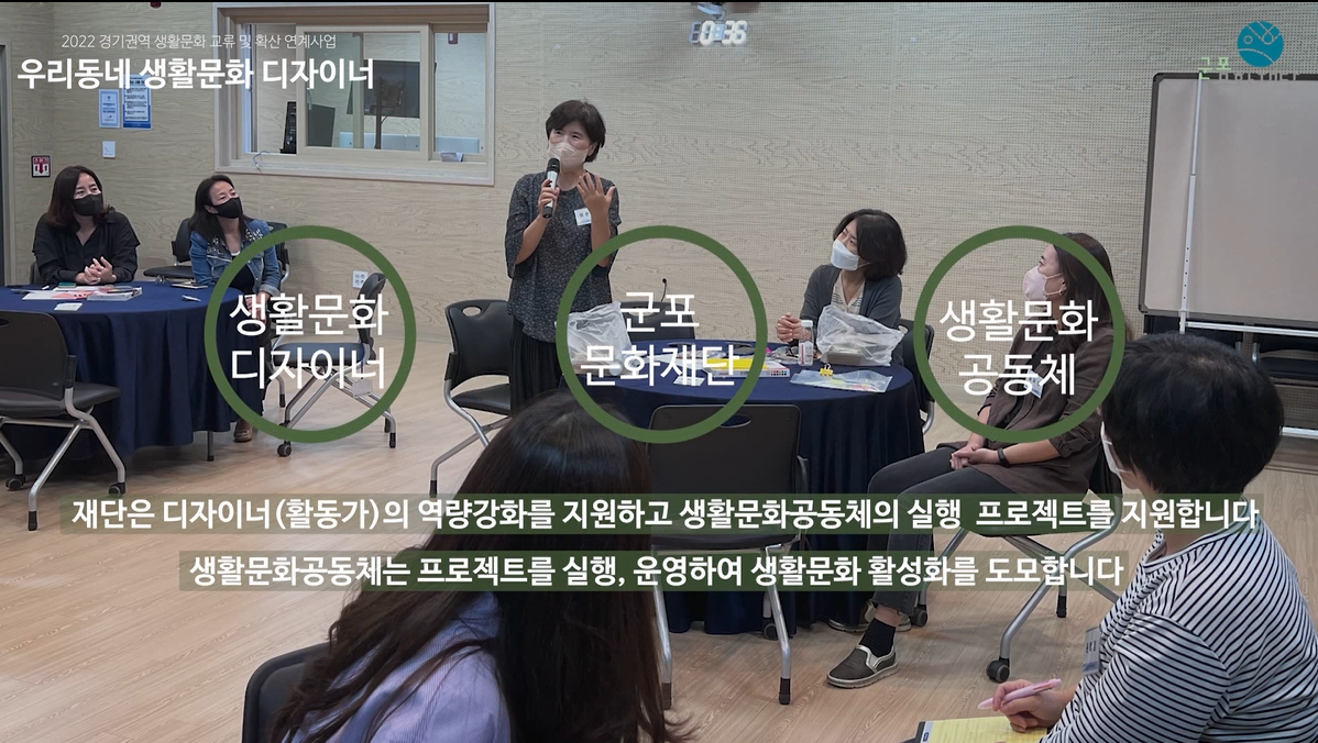 우리동네 생활문화 디자이너사업 아카이빙 영상