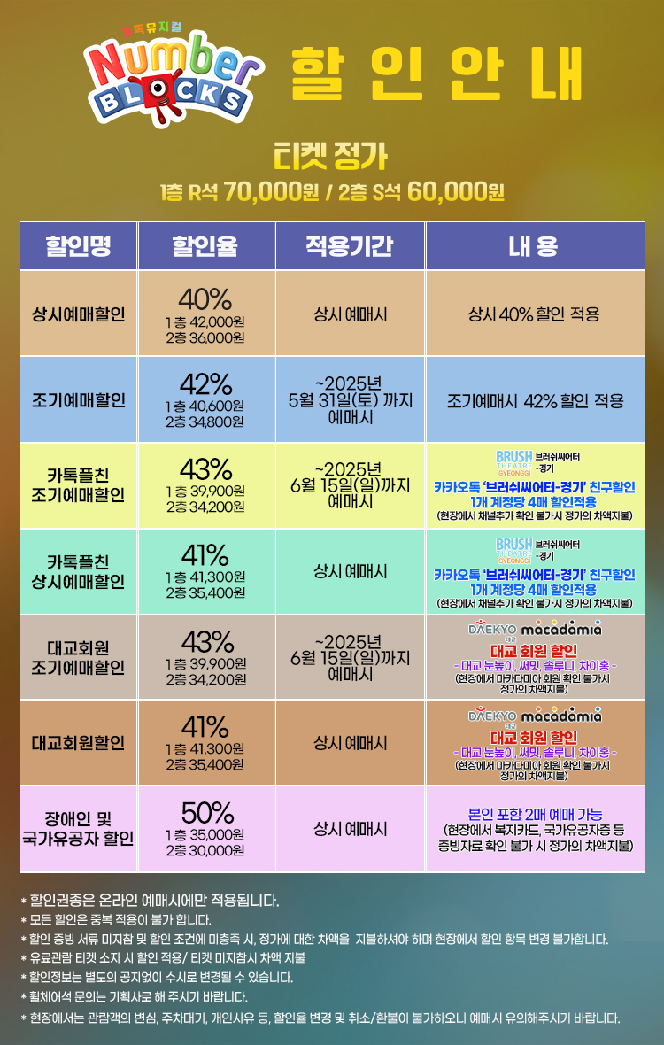 (대관) 가족뮤지컬 〈넘버블록스〉 - 군포 할인 및 기타 정보