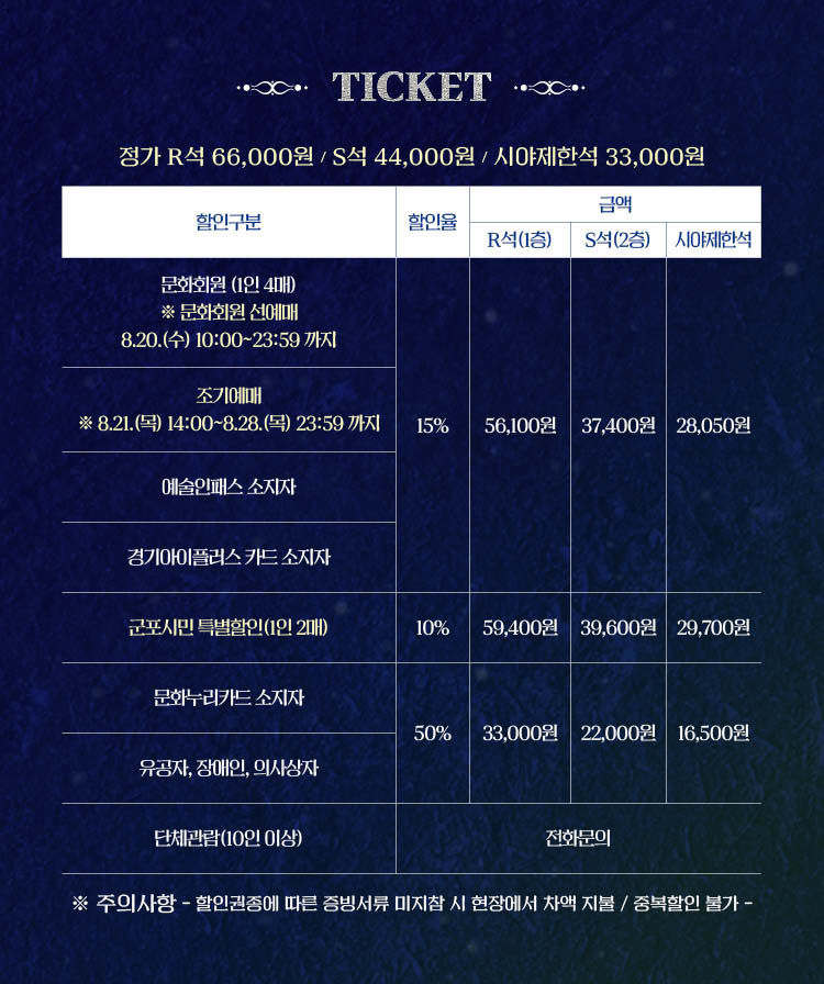 뮤지컬 스토리 콘서트 Ⅲ. 뮤지컬 영화 같은 하루 상세내용