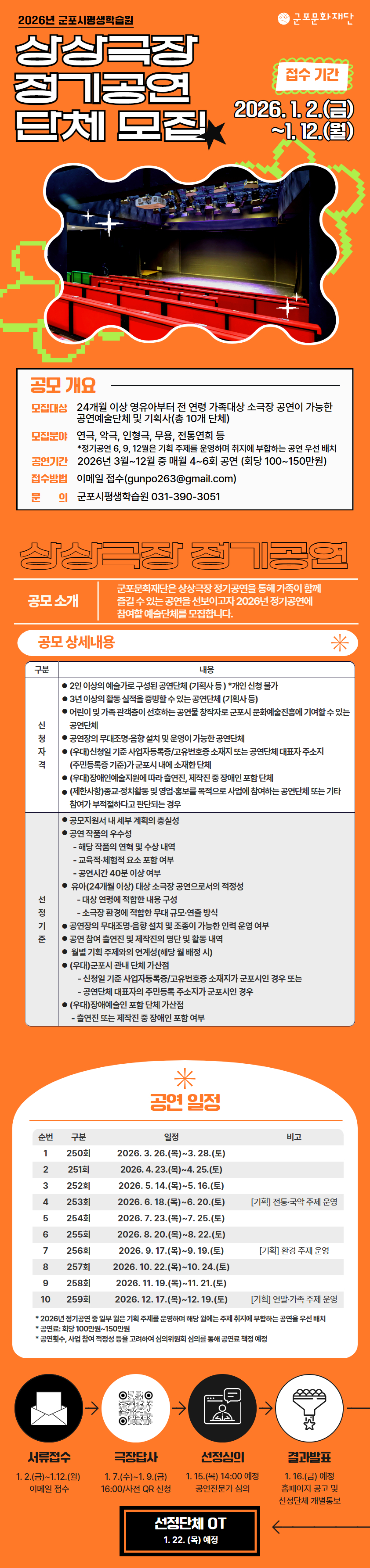 2026년 상상극장 정기공연 공연단체 모집 공고