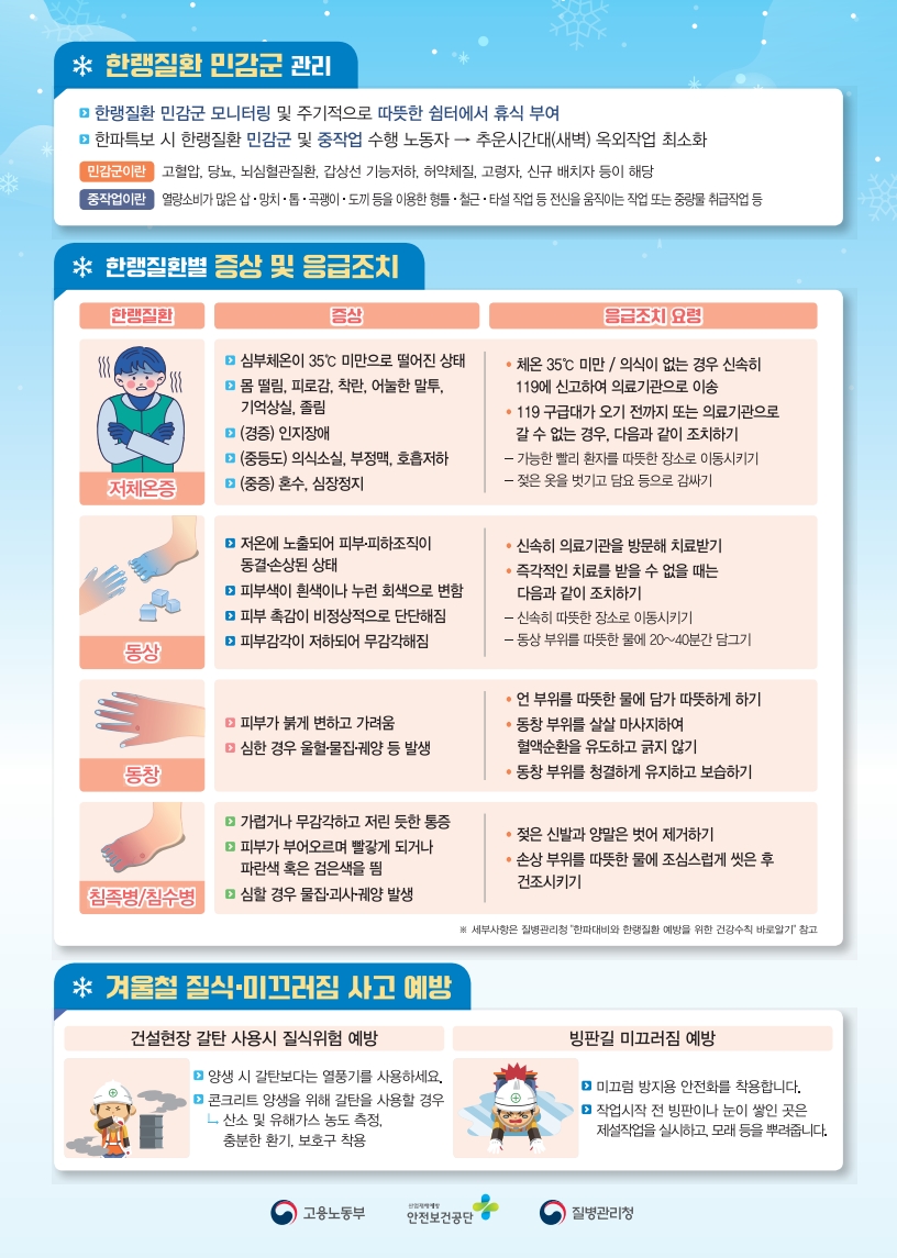 겨울철 한파로 인한 한랭질환 예방수칙
