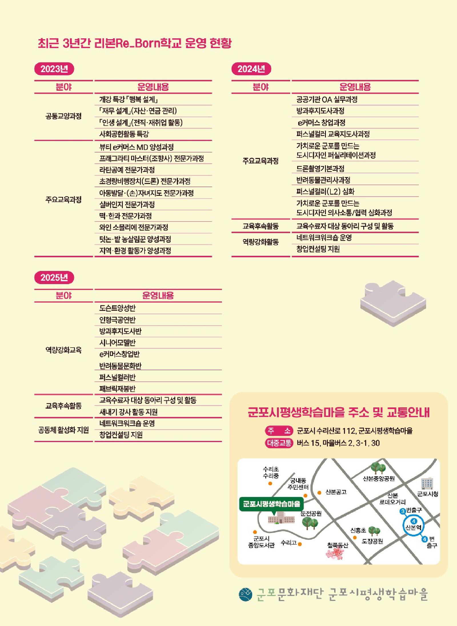 [중장년 행복센터] 리본Re_Born학교 교육 학습자 모집