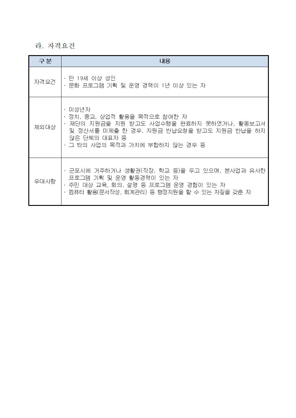 2026 옆집예술 코디네이터 모집 공고