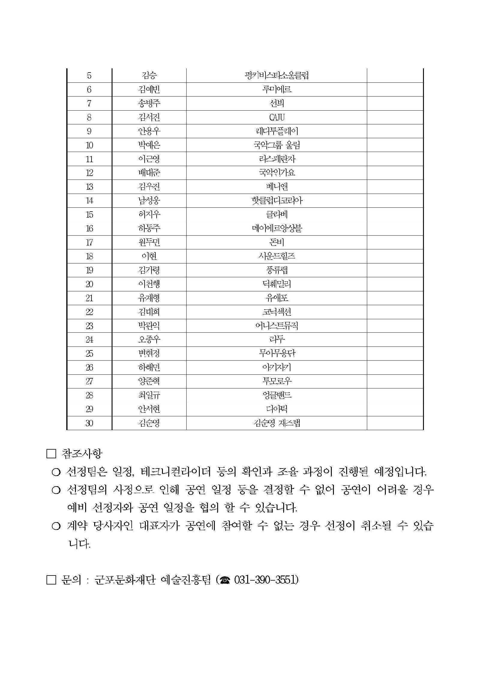 2026 군포핫플레이스 공연팀 선정 결과 공고