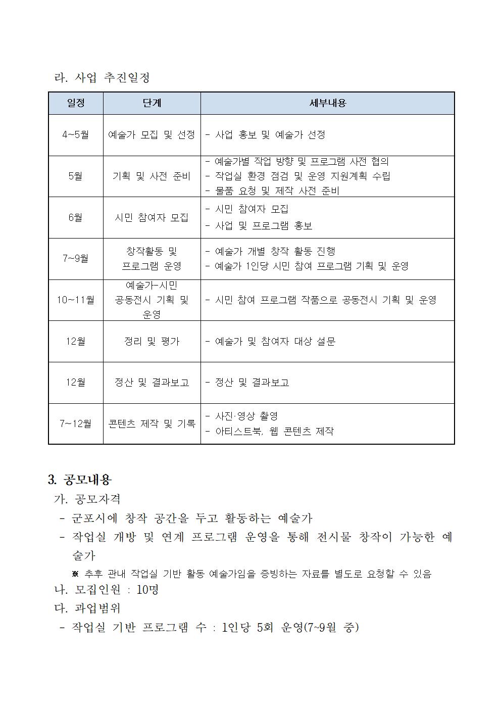 2026 옆집예술 예술가 모집 공모 안내