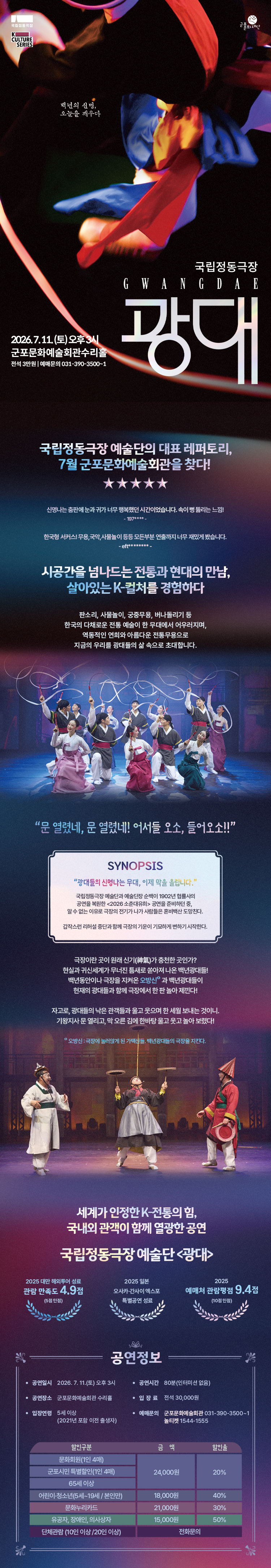 국립정동극장 예술단 <광대> 상세내용