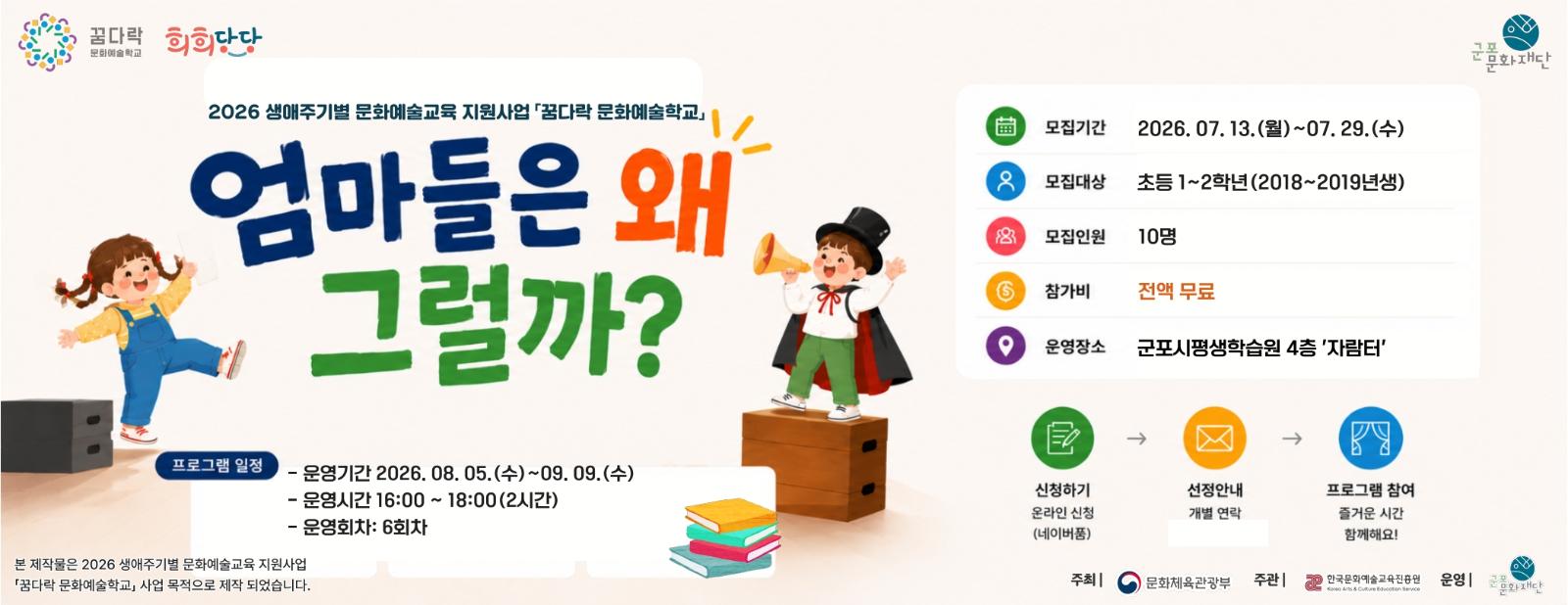 「2026 꿈다락 문화예술학교」 희희당당 '엄마들은 왜그럴까?'(4기) 참여자 모집