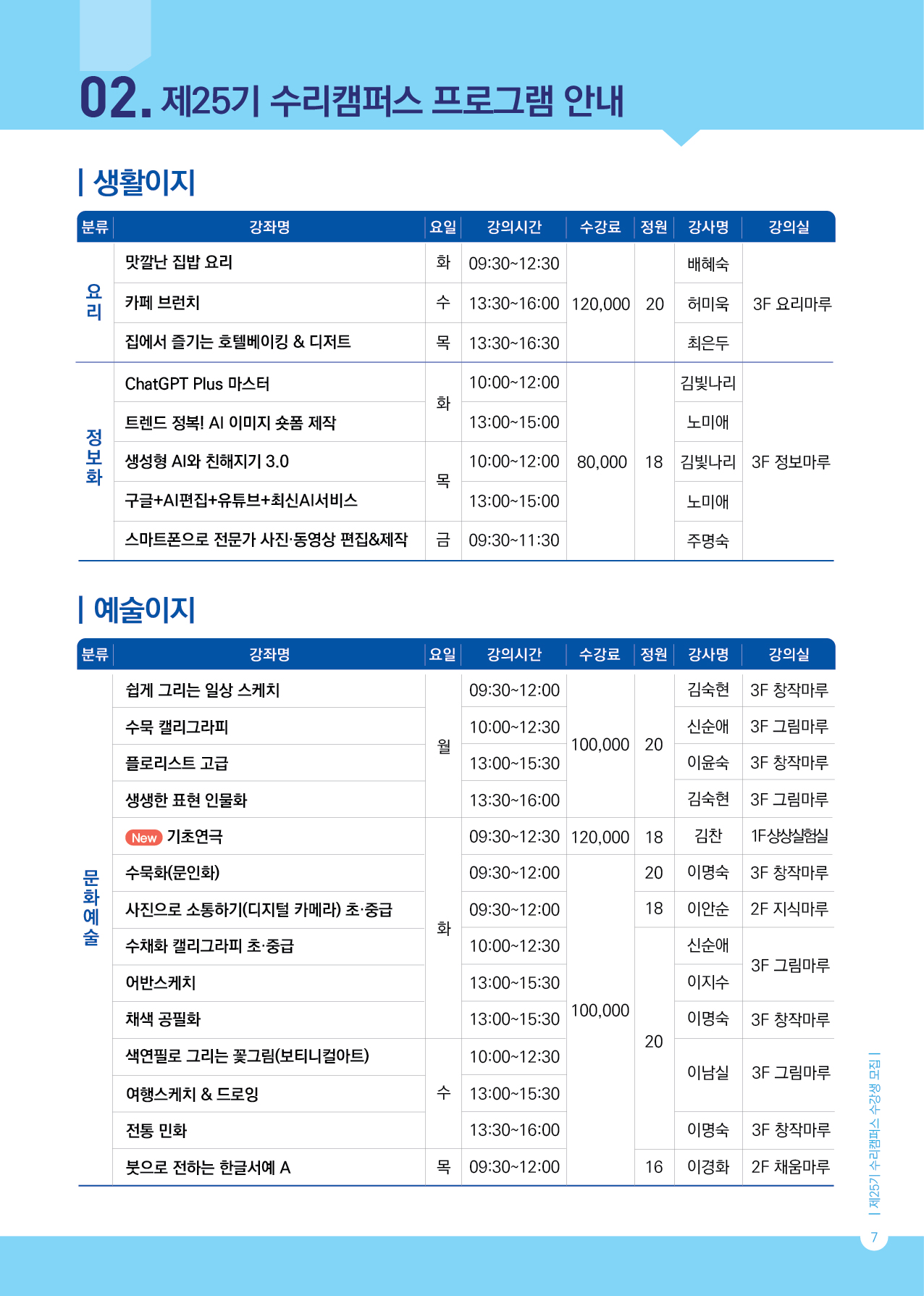 [군포시평생학습마을] 2026년 25기 수리캠퍼스 (9~12월) 수강생 모집