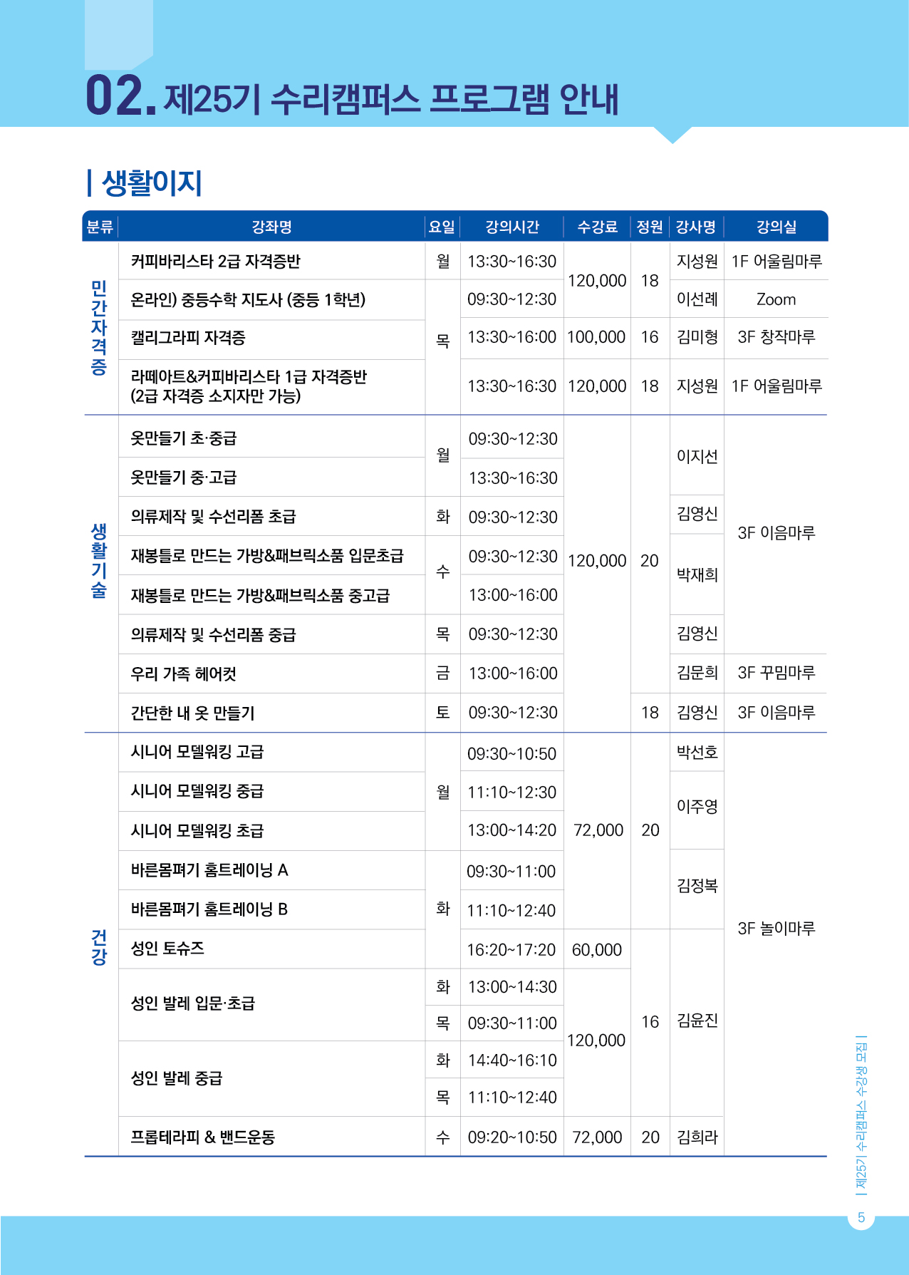 [군포시평생학습마을] 2026년 25기 수리캠퍼스 (9~12월) 수강생 모집