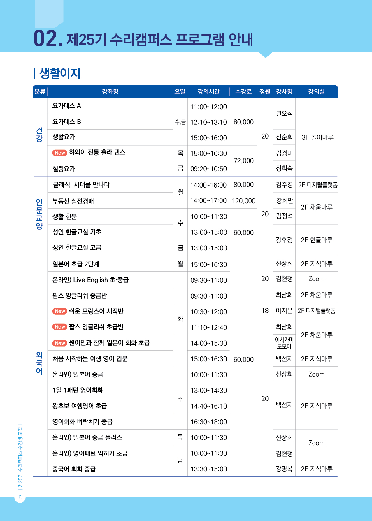 [군포시평생학습마을] 2026년 25기 수리캠퍼스 (9~12월) 수강생 모집