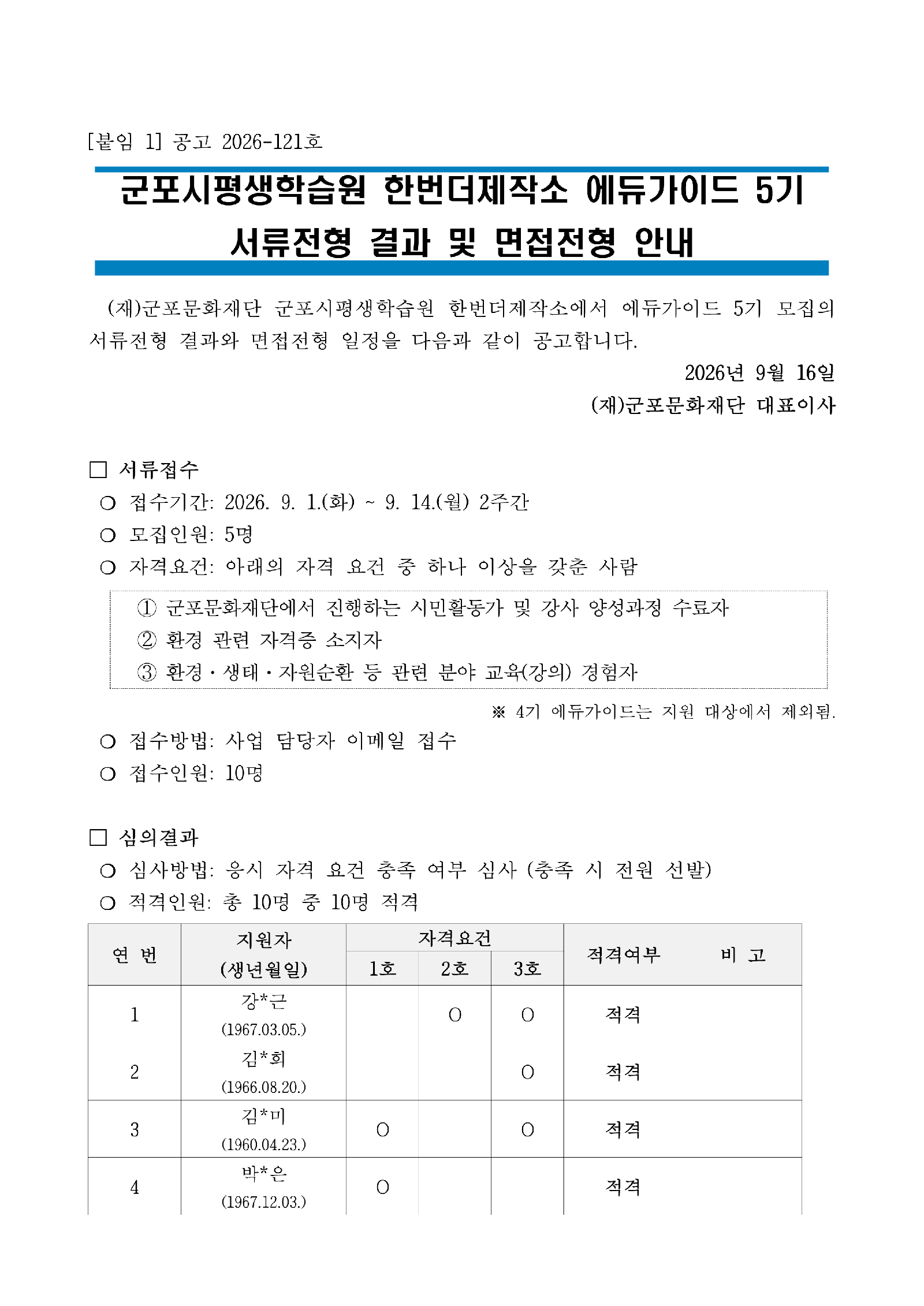 [군포시평생학습원][한번더제작소] 에듀가이드 5기 모집 서류전형 결과 및 면접전형 공고