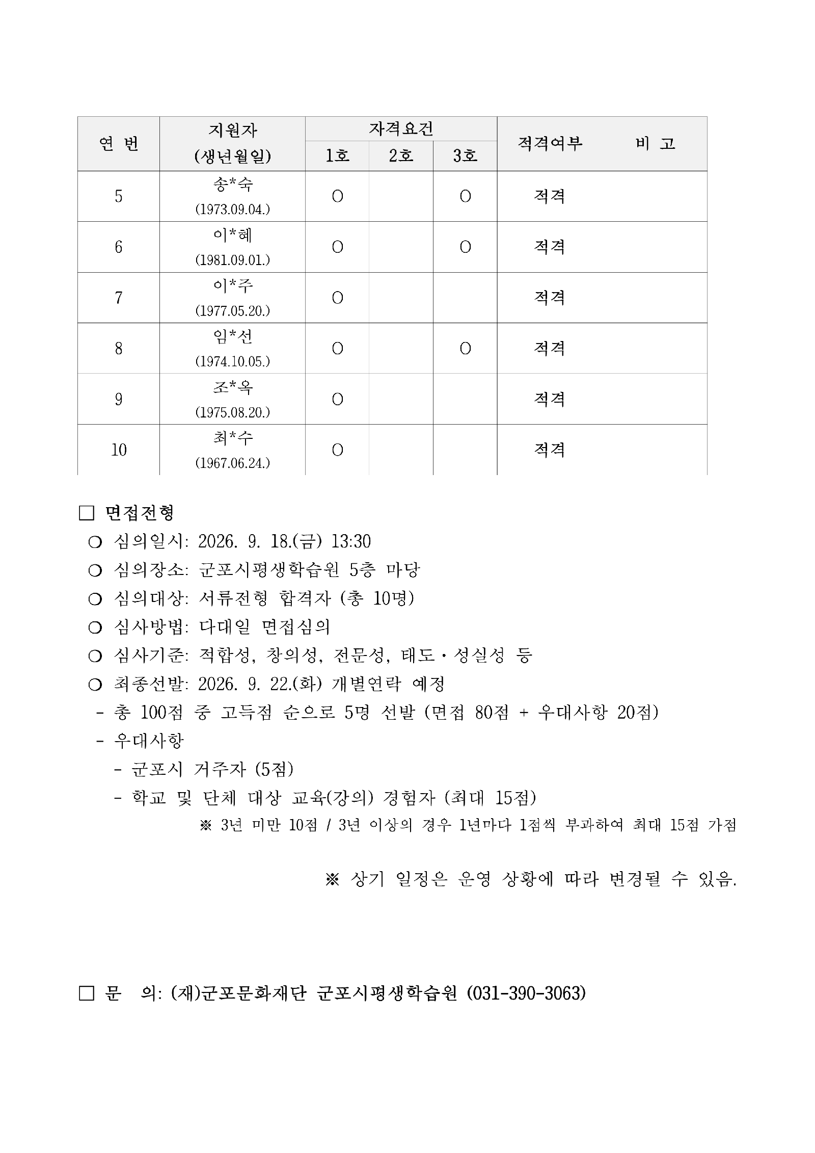 [군포시평생학습원][한번더제작소] 에듀가이드 5기 모집 서류전형 결과 및 면접전형 공고