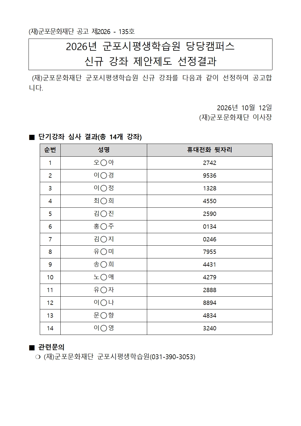 2026년 군포시평생학습원 당당캠퍼스 신규 강좌 제안제도 선정결과